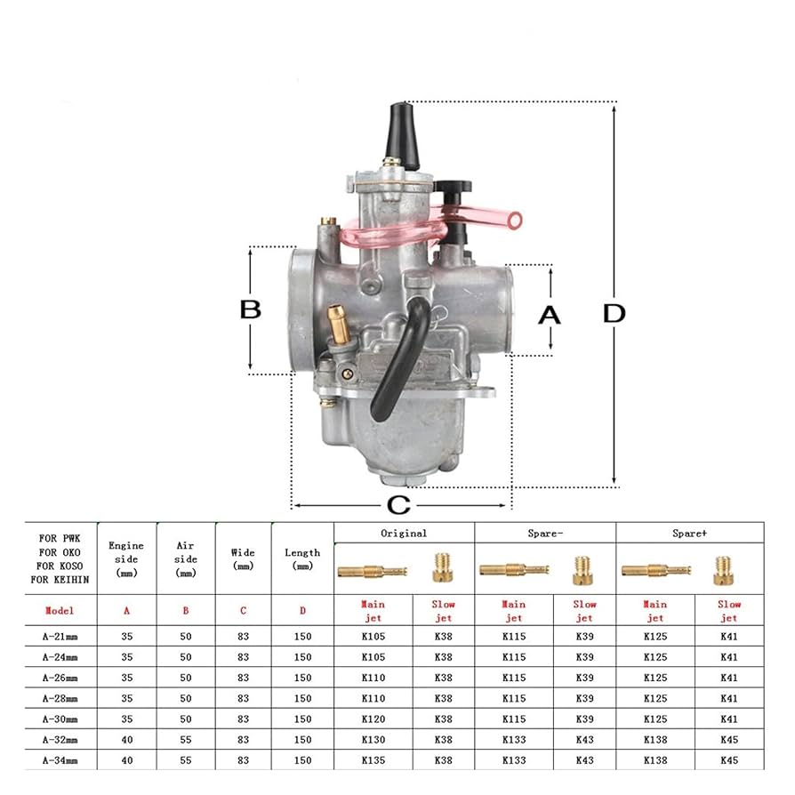 オブジェ ジェムラインジャパン - 公式サイト - / シャネル J12 H0968